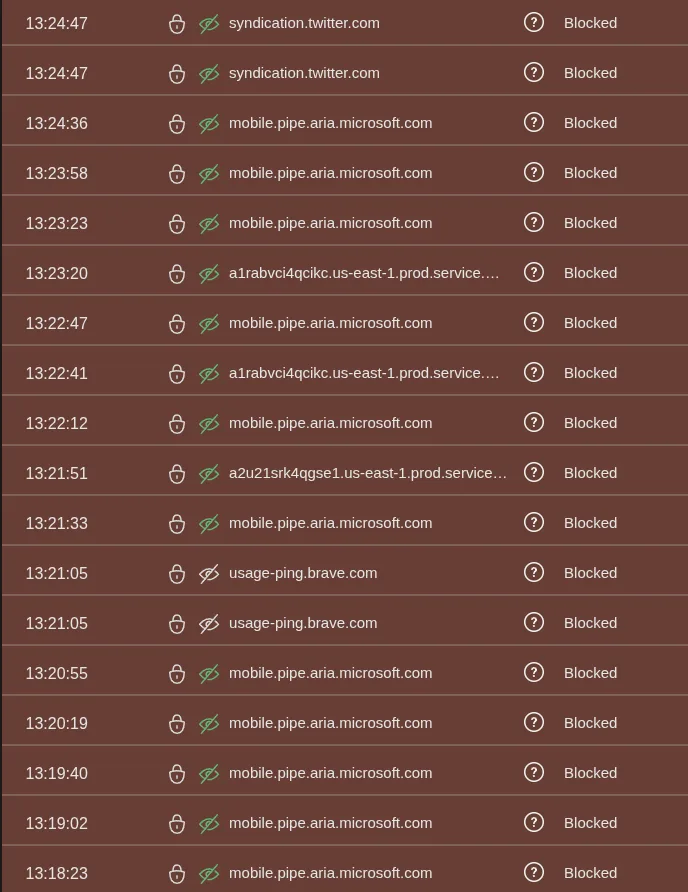 AdGuard Home query log from earlier in the day showing blocking activity between 13:18 and 13:24. The log shows repeated blocked attempts for syndication.twitter.com and usage-ping.brave.com, alongside a near-constant stream of mobile.pipe.aria.microsoft.com telemetry pings. Every request is marked as "Blocked" in red, demonstrating the high frequency of background tracking attempts from embedded social widgets and browser telemetry.